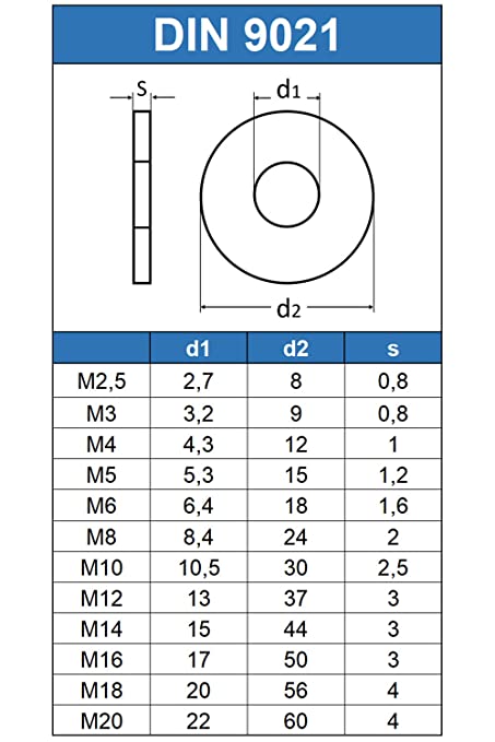 Foto 1 nga 1